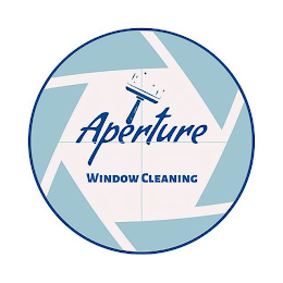 APERTURE WINDOW CLEANING logo