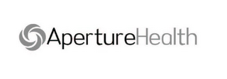 APERTUREHEALTH logo