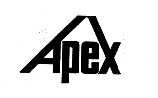 APEX