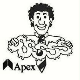 APEX $ logo