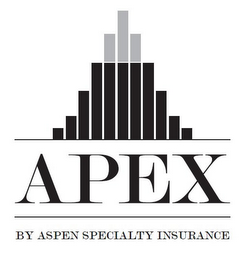 APEX BY ASPEN SPECIALTY INSURANCE logo