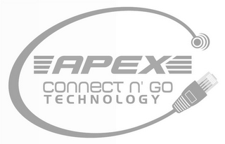 APEX CONNECT N' GO TECHNOLOGY logo