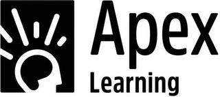 APEX LEARNING