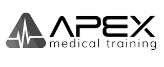 APEX MEDICAL TRAINING logo