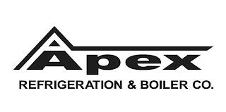 APEX REFRIGERATION & BOILER CO. logo