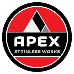 APEX STAINLESS WORKS logo