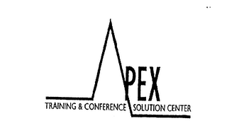 APEX TRAINING & CONFERENCE SOLUTION CENTER