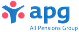 APG ALL PENSIONS GROUP logo