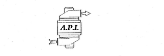 A.P.I. logo