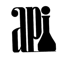 API logo