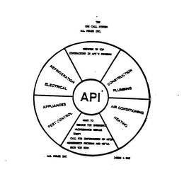 API REFRIGERATION ELECTRICAL APPLIANCES PEST CONTROL HEATING AIR CONDITIONING PLUMBING CONSTRUCTION logo