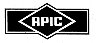 APIC logo