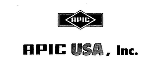 APIC USA, INC. APIC logo