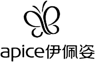 APICE logo