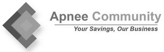 APNEE COMMUNITY YOUR SAVING, OUR BUSINESS logo