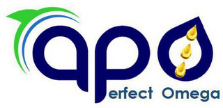 APO A PERFECT OMEGA logo