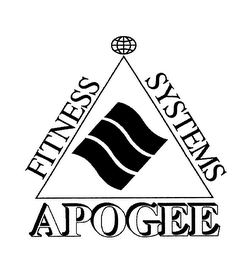 APOGEE FITNESS SYSTEMS logo