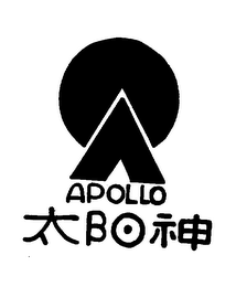 APOLLO logo