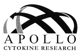 APOLLO CYTOKINE RESEARCH logo