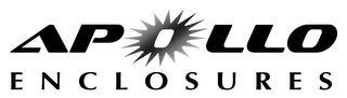 APOLLO ENCLOSURES logo