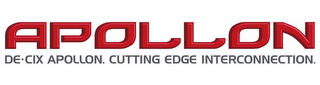 APOLLON DE-CIX APOLLON. CUTTING EDGE INTERCONNECTION. logo