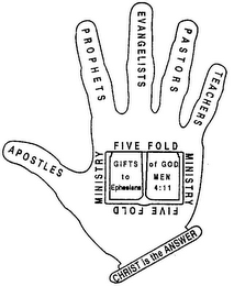 APOSTLES PROPHETS EVANGELISTS PASTORS TEACHERS FIVE FOLD MINISTRY FIVE FOLD MINISTRY GIFTS OF GOD TO MEN EPHESIANS 4:11 CHRIST IS THE ANSWER logo