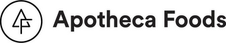 APOTHECA FOODS logo