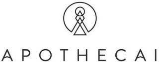 APOTHECAI logo