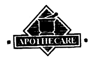 APOTHECARE logo