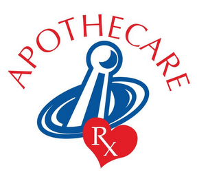 APOTHECARE RX logo