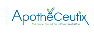 APOTHECEUTIX EVIDENCE BASED FUNCTIONAL NUTRITION logo