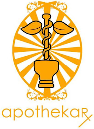 APOTHEKARY logo