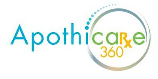 APOTHICARE 360 logo