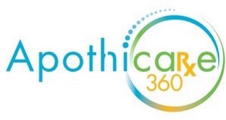 APOTHICARXE 360 logo