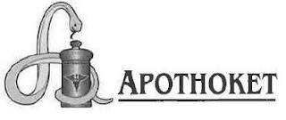 APOTHOKET logo