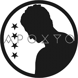 APOXYO logo