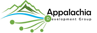 APPALACHIA DEVELOPMENT GROUP logo