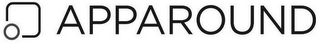 APPAROUND logo