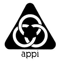APPI logo