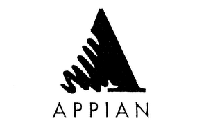 APPIAN logo