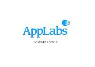 APPLABS NO DOUBT ABOUT IT logo