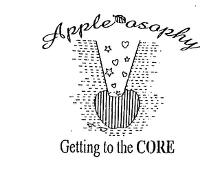 APPLE OSOPHY GETTING TO THE CORE logo