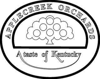 APPLECREEK ORCHARDS  A TASTE OF KENTUCKY logo