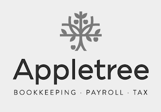 APPLETREE BOOKKEEPING · PAYROLL · TAX logo