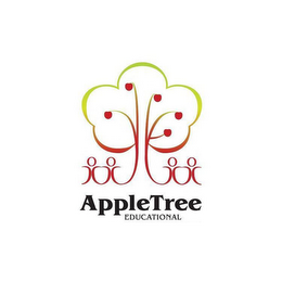 APPLETREE EDUCATIONAL