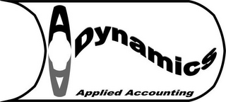 APPLIED ACCOUNTING DYNAMICS logo