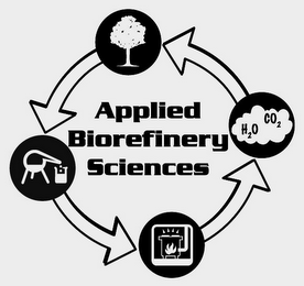 APPLIED BIOREFINERY SCIENCES H2O CO2 logo