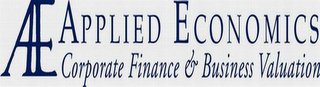APPLIED ECONOMICS - CORPORATE FINANCE & BUSINESS VALUATION logo