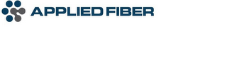 APPLIED FIBER logo
