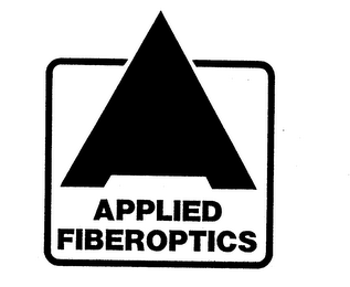 APPLIED FIBEROPTICS logo